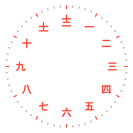 The night face: red numerals on black